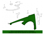 Front Fender, Right Side