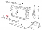 Central Guide