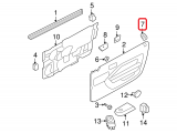 Door Trim Panel Grommet (right)